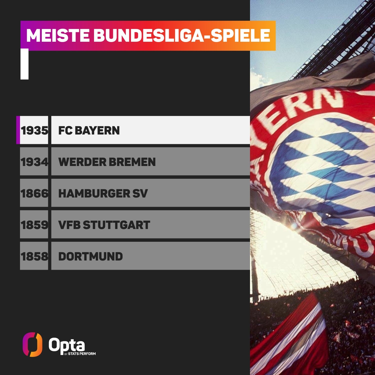 保证期间的确定及计算